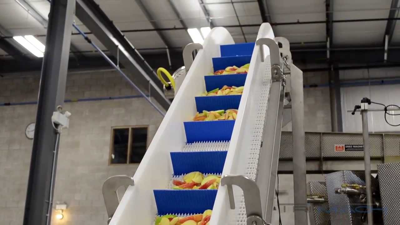 Food-Production-incline